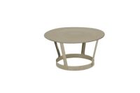 Czy na kominie potrzebny jest daszek stożka?