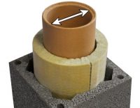 Jaka powinna być średnica komina?